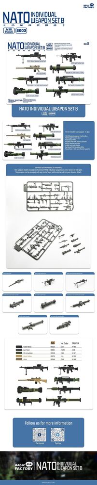 NATO Individual Weapon Set B(A kit incl.2pcs of each weapon