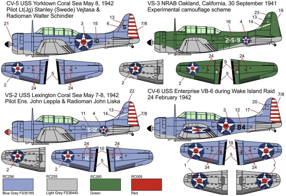 SBD-3 Dauntless CORAL SEA