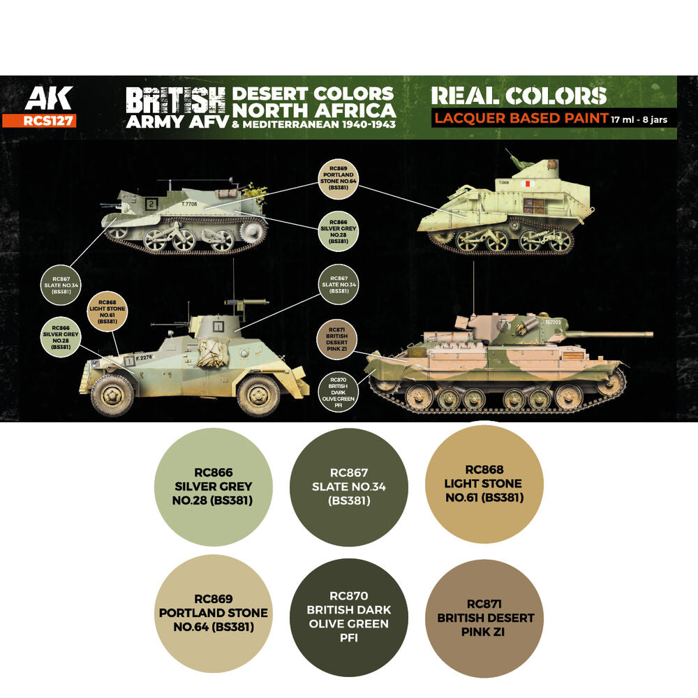 British Army AFV Desert Colors. North Africa and Mediterranean 1940-1943 SET