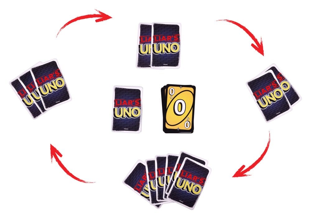 Liar's UNO Card Game