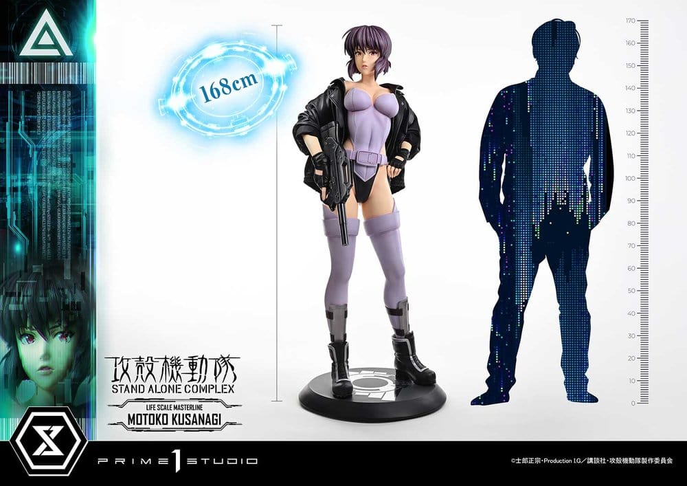 Ghost in the Shell Life Scale Masterline Series Statue 1/1 Motoko Kusanagi 174 cm