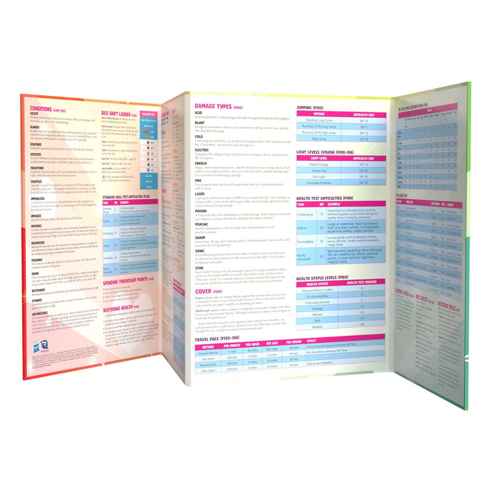 My Little Pony RPG book In A Jam Adventure & GM Screen *English Version*