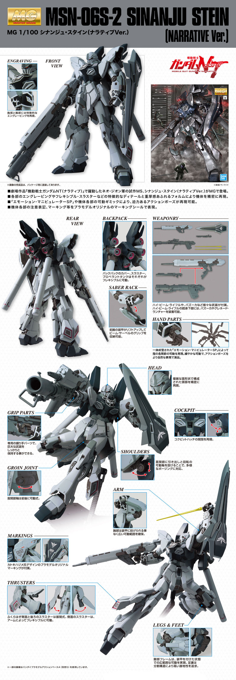 MG MSN-06S-2 Sinanju Stein (Narrative Ver.) 1/100
