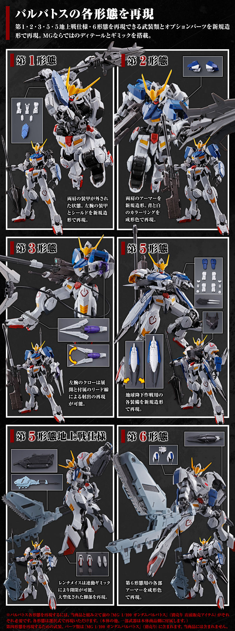 MG Gundam Barbatos Expansion Set. PARTS ONLY  - P-Bandai 1/100
