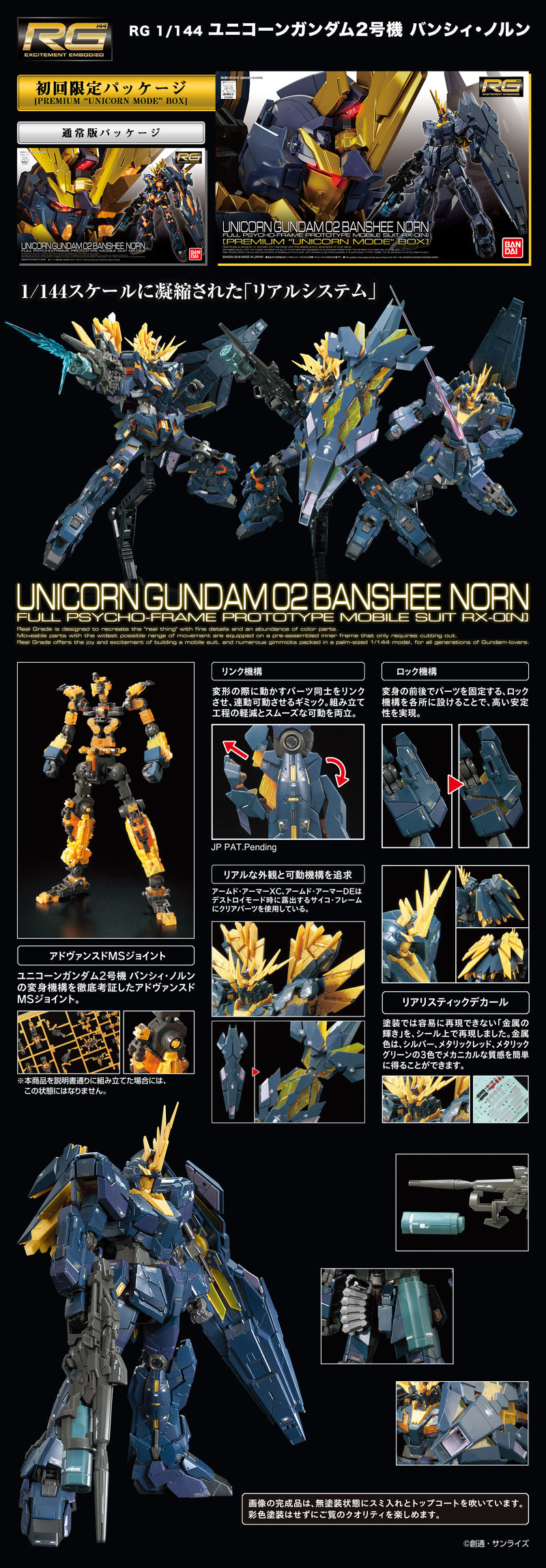 RG Unicorn Gundam 02 Banshee Norn 1/144